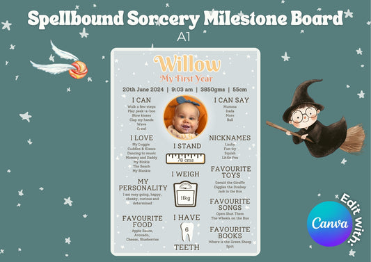 Spellbound Sorcery Editable Milestone Board - Digital Download