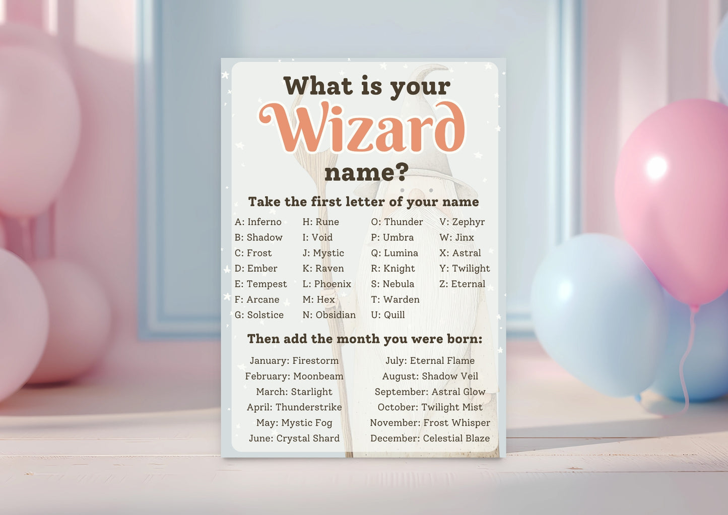 Spellbound Sorcery - What is your Wizard Name? - Digital Download