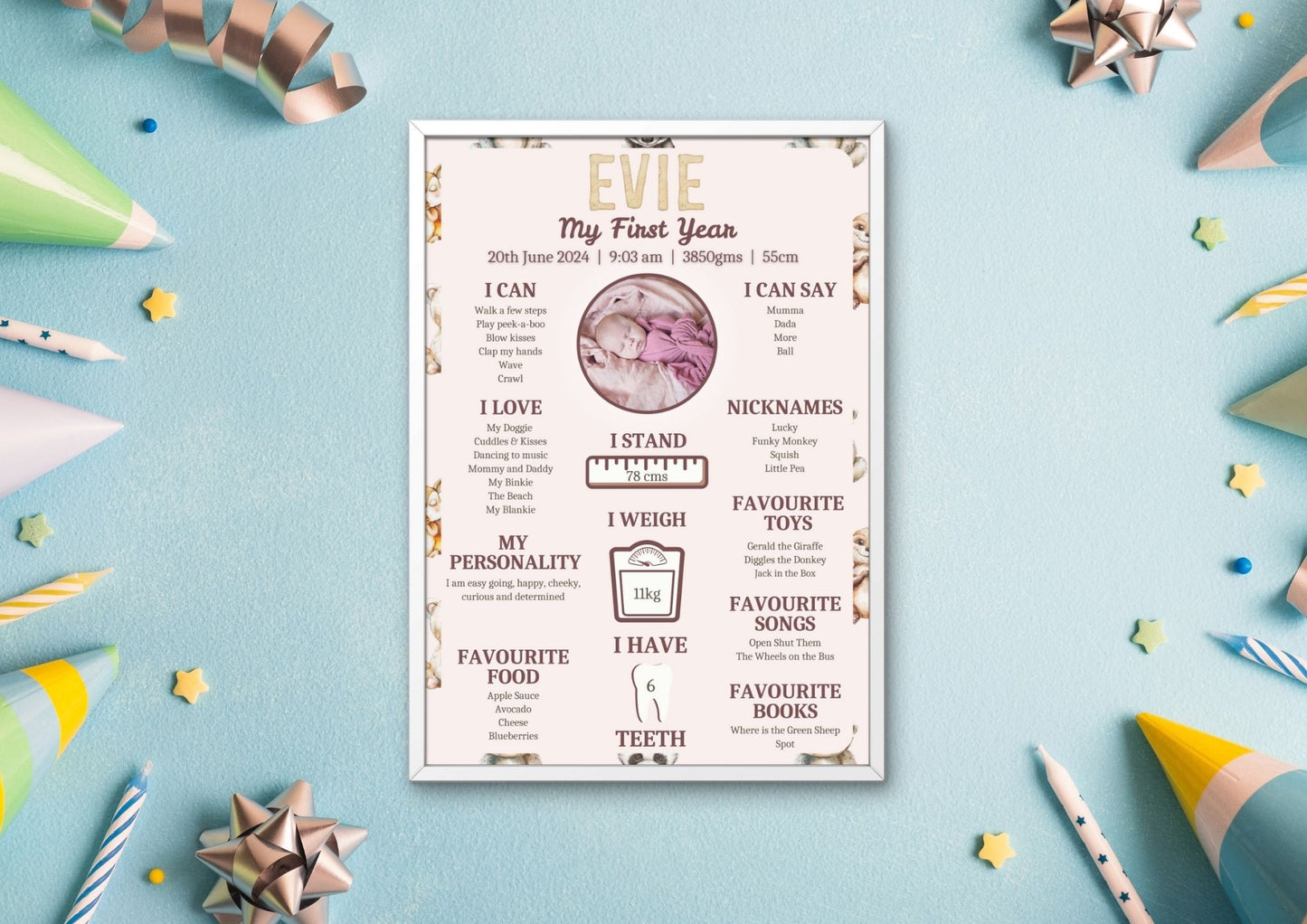 Enchanted Woods Editable Milestone Board - Digital Download