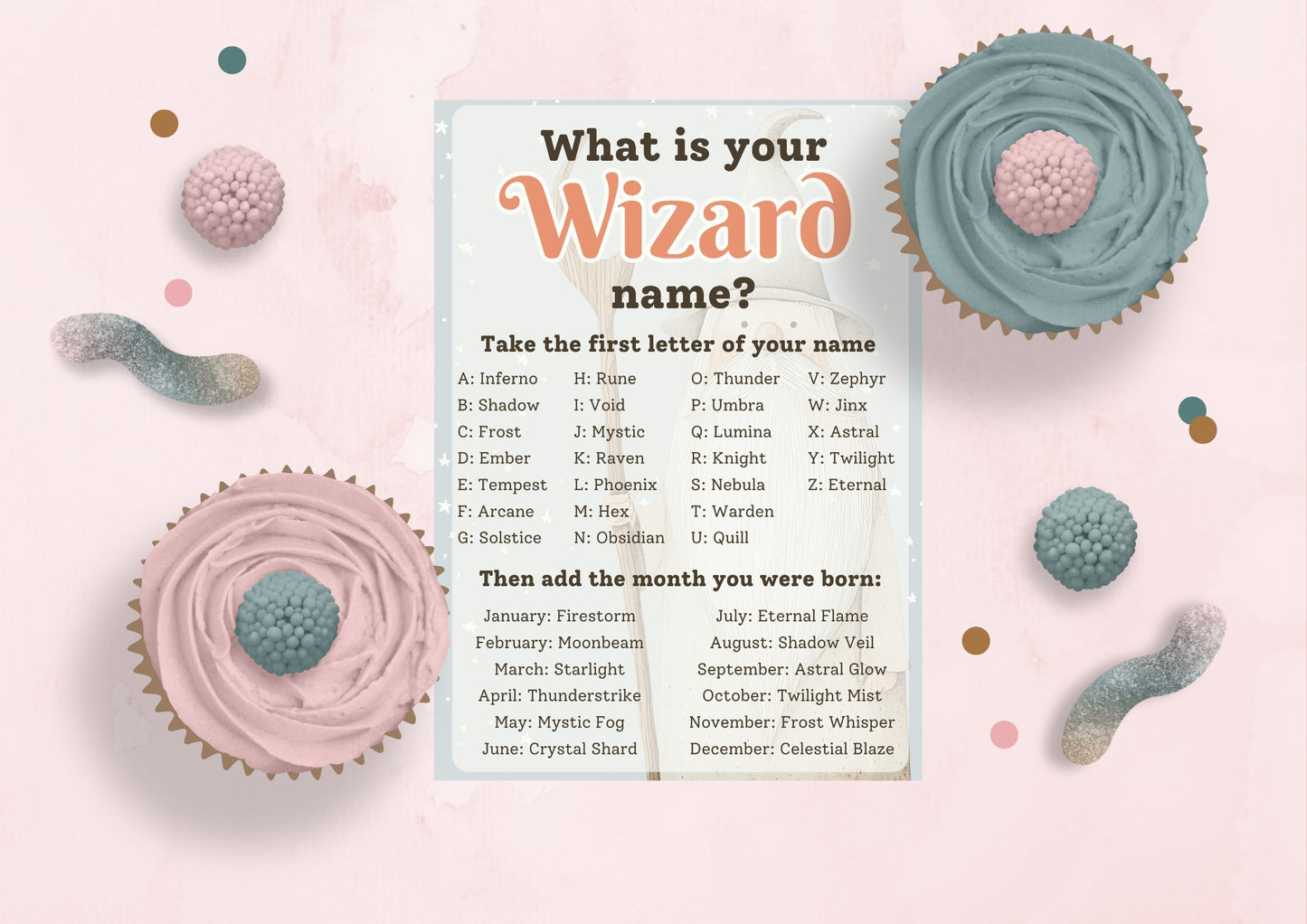 Spellbound Sorcery - What is your Wizard Name? - Digital Download