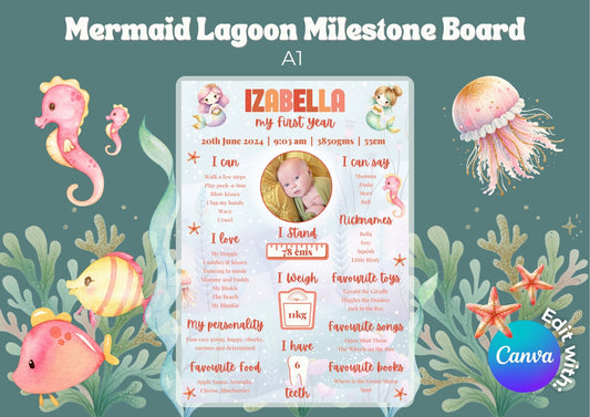 Mermaid Lagoon - Editable Milestone Board - Digital Download